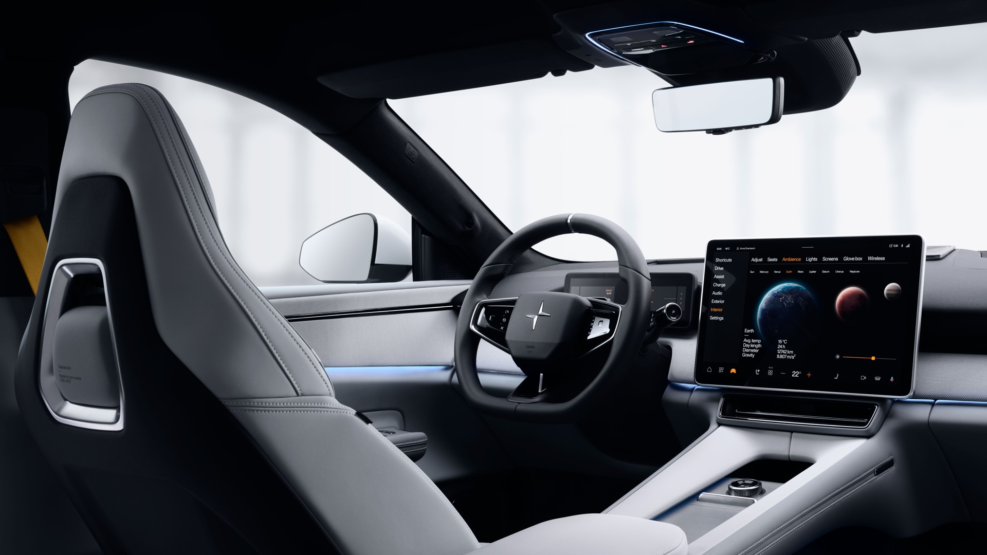 Polestar 4